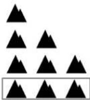 Tusa DCHunter IQ700 - IQ-700 Flow Chart 2 - 3