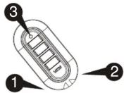 UPM TR310 - COMMENT DÉMARRER - 1
