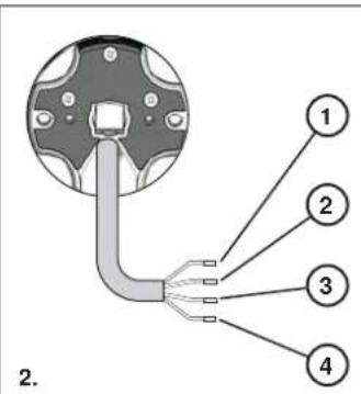 Superrollo RM20MM - OPGELET - 2
