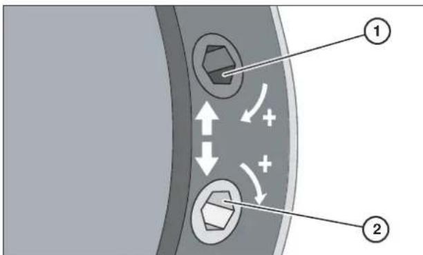 Superrollo RM20MM - ATTENTION - 1