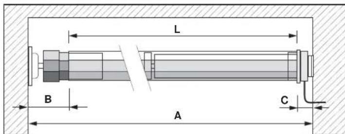 Superrollo RM20MM - Wickelwellezusagen - 1