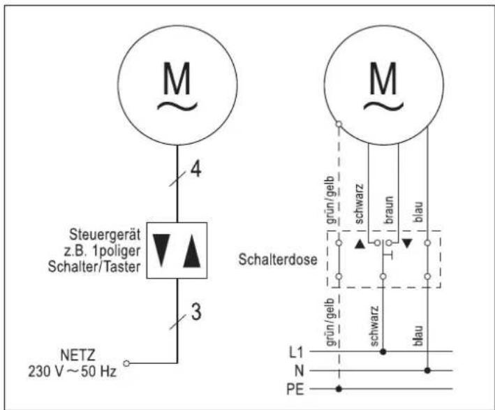 Superrollo RM20MM - Installationsplan fur einpoligen Rolladenschalter - 1