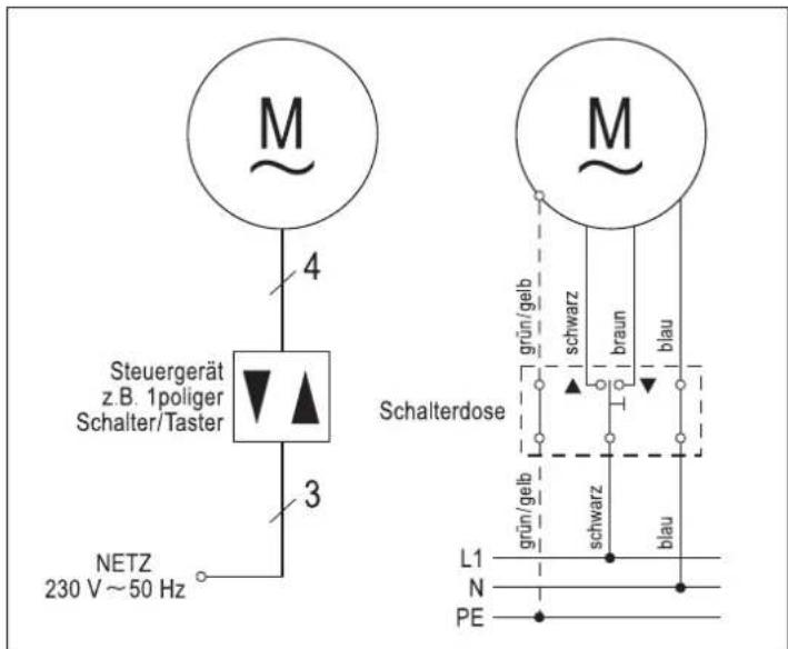 Superrollo RM20MM - Plan d'installation du commutateur monopôle du volet roulant - 1