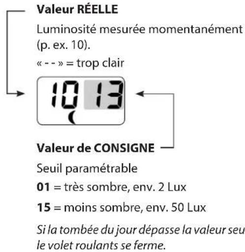 Superrollo GW255 - Paramétrage du seuil d'obscurité : - 1