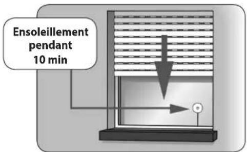 Superrollo GW255 - Montée automatique - 2