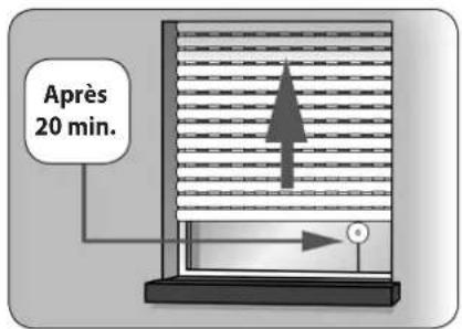 Superrollo GW255 - Montée automatique - 3