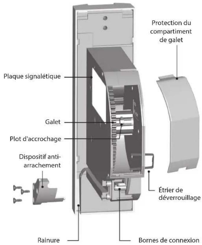 Superrollo GW255 - Vue générale - superrollo GW250 / GW255 - 2