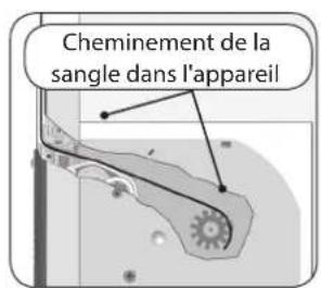 Superrollo GW255 - Mise en place et fixation de la sangle - 4