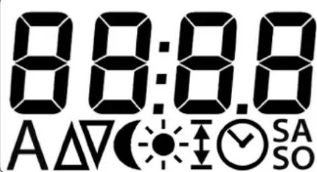 Superrollo GW245 - L'écran et ses symboles - 1