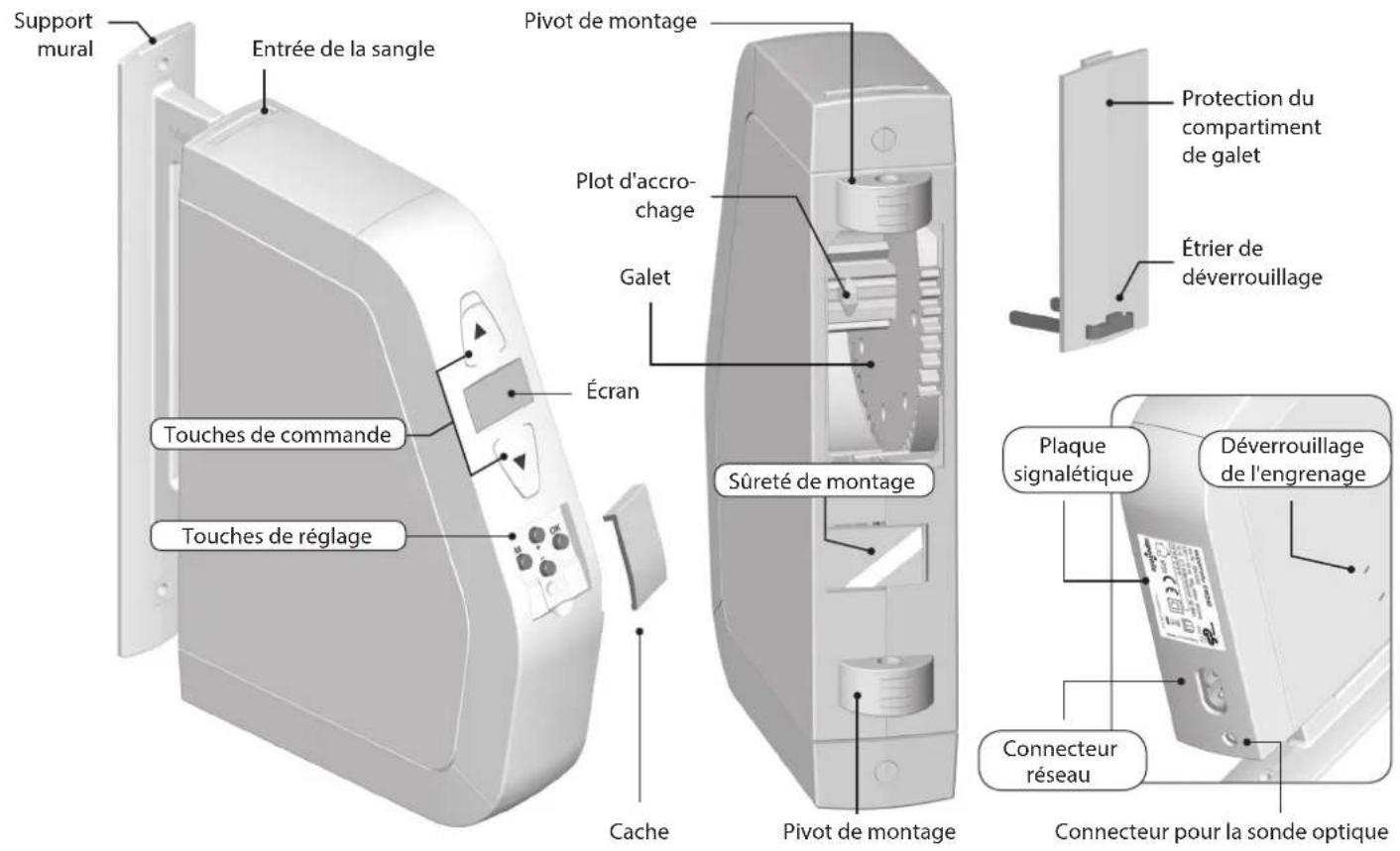 Superrollo GW245 - Vue générale - superrollo GW240 / GW245 - 1