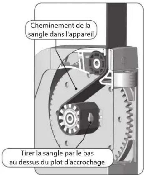 Superrollo GW245 - Mise en place et fixation de la sangle - 2
