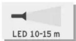 POWERFIX PMA 25 A1 - Akku-Handstrahler PMA25A1. 28 - 5