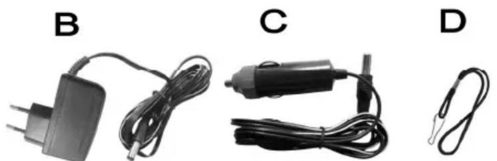 POWERFIX PMA 25 A1 - Lieferumfang - 2