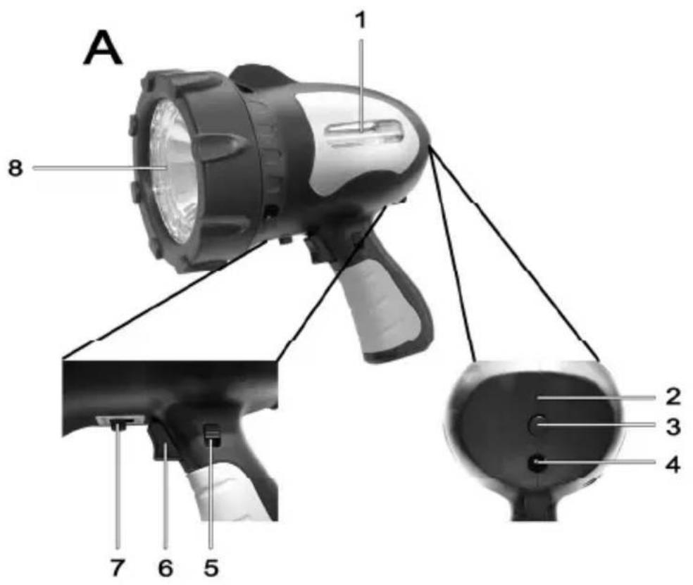 POWERFIX PMA 25 A1 - Lieferumfang - 1