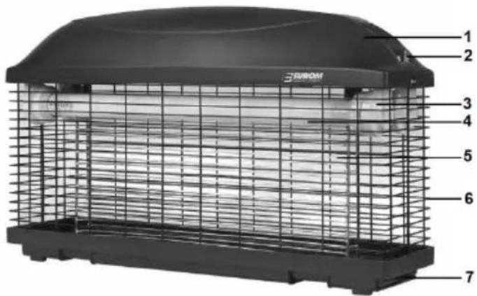 Eurom Fly Away 30 IPX4 - Beschreibung - 1