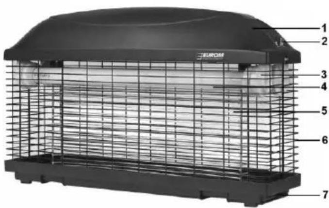 Eurom Fly Away 30 IPX4 - Beschrijving - 1