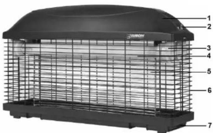 Eurom Fly Away 40 IPX4 - Kuvaus - 1