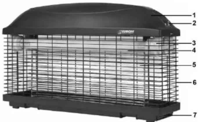 Eurom Fly Away 40 IPX4 - Beschreibung - 1