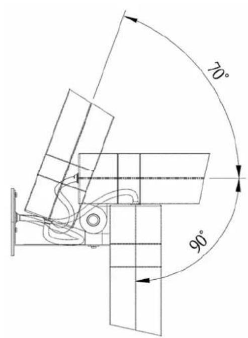 Profile PSE130 - Dommages - 2