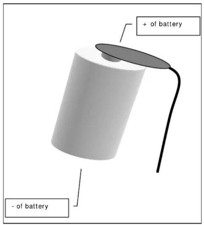 Profile PSE130 - Dommages - 3