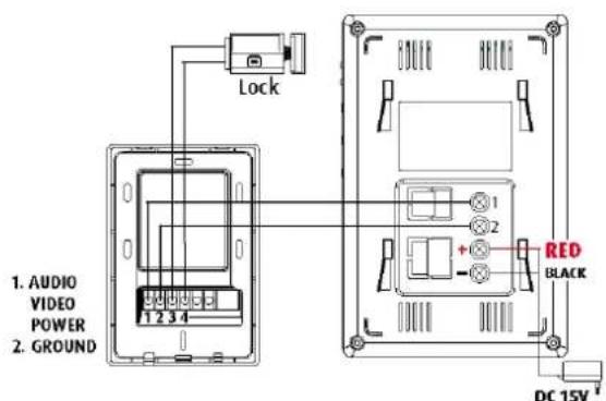 Profile PAC118 Touch - Montage - 4