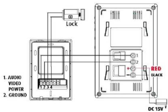 Profile PAC118 Touch - Montage - 2