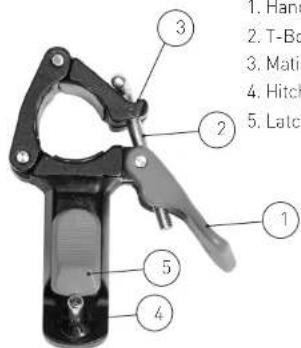 Burley Travoy - Travoy Guide - 1