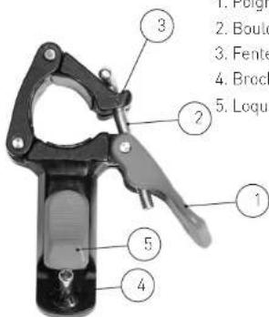 Burley Travoy - Guide Travoy - 1