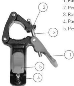 Burley Travoy - Guía de Travoy - 1