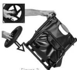 Burley Travoy - Unfolding Your Trailer - 2