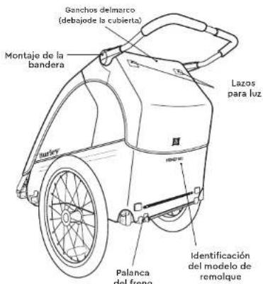Burley Honey Bee - ADVERTENCIA - 6