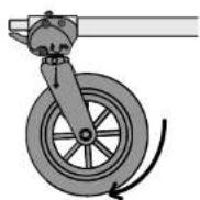 Burley Honey Bee - Umstellung auf Schiebe-Modus Anbringen des Jogging-Gurts - 2