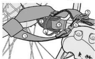 Burley Honey Bee - Thru Axle: - 3