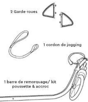 Burley Honey Bee - AVERTISSMENT - 3