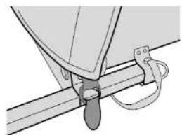 Burley Honey Bee - Sécurisation de la Capote - 1