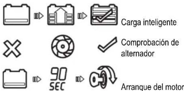 BLACK & DECKER BDSBC25A - Panel de control - 1