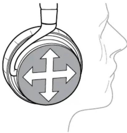 Imperial BluTC - Bediening via de Touch bediening - 1