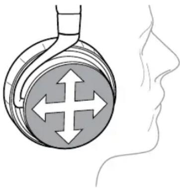 Imperial BluTC - Usage via Touch controls - 1