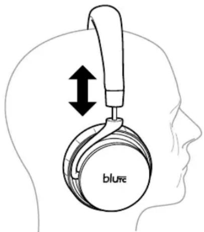 Imperial BluTC - Funzione - 1