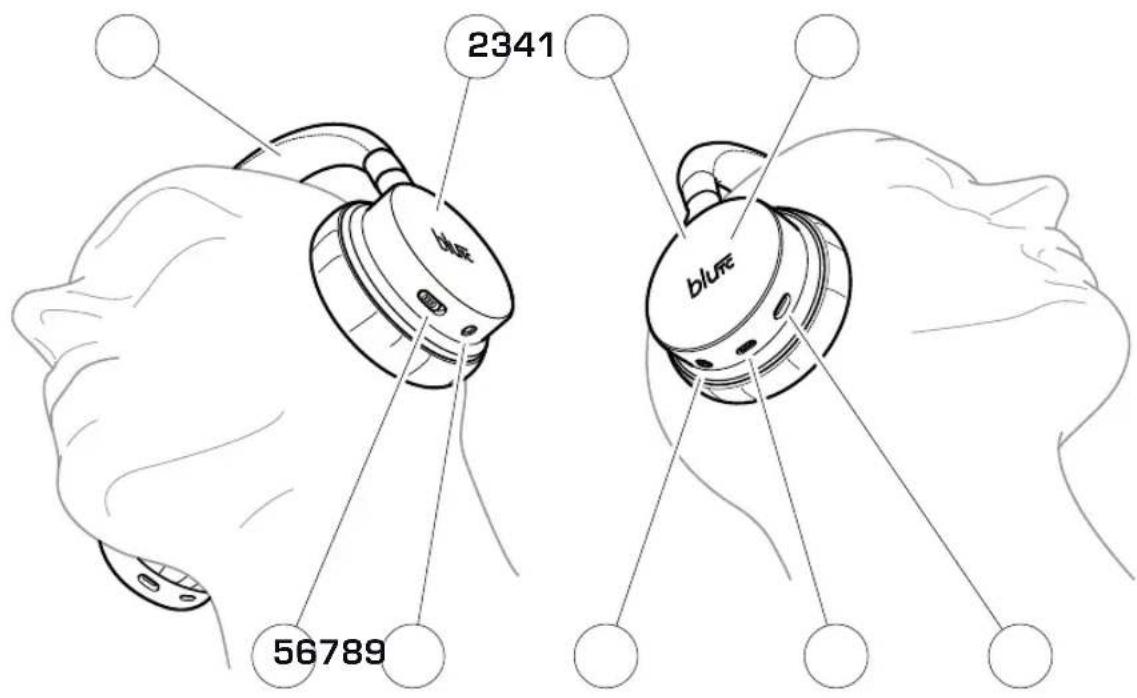 Imperial BluTC - Schutz des Kopfhörers - 1