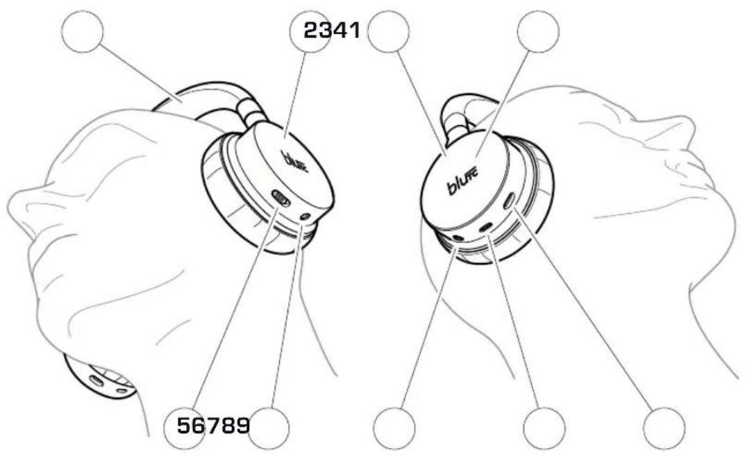Imperial BluTC - Protezione delle cuffie - 1