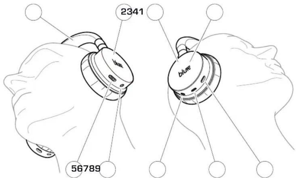 Imperial BluTC - Protección de los auriculares - 1