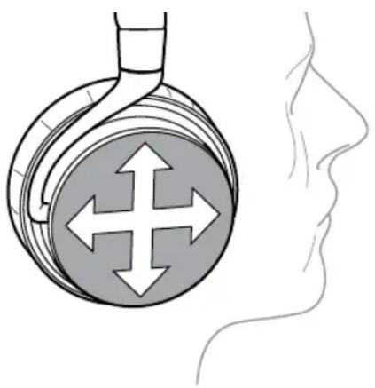 Imperial BluTC - Funzionamento con il touch control - 1