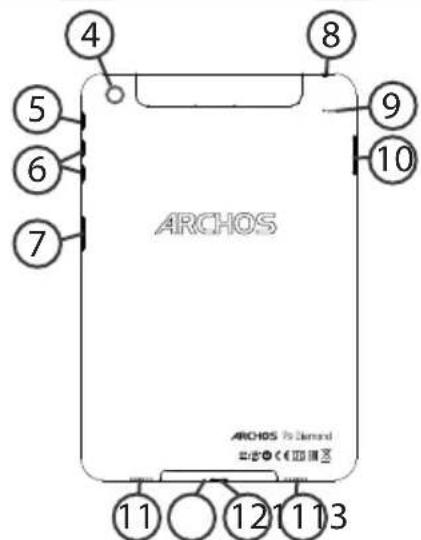 ARCHOS Diamond Tab - aIgI aog - 2