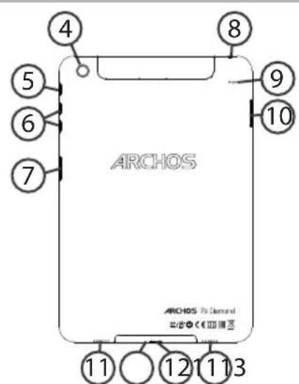 ARCHOS Diamond Tab - A készülék bemutatása - 2
