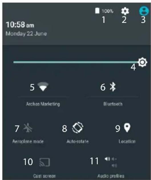 ARCHOS Diamond Tab - SD 0JlJI JIJI IJI JIJI - 15