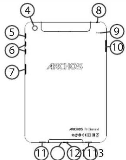 ARCHOS Diamond Tab - Description de l'appareil - 2