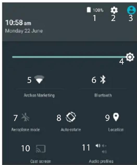 ARCHOS Diamond Tab - A Interface Android™ - 1
