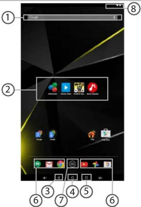 ARCHOS Diamond Tab - El Interfaz Android™ - 1