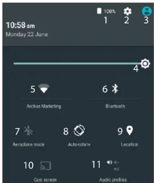 ARCHOS Diamond Tab - Die Android™ Benutzeroberfläche - 1